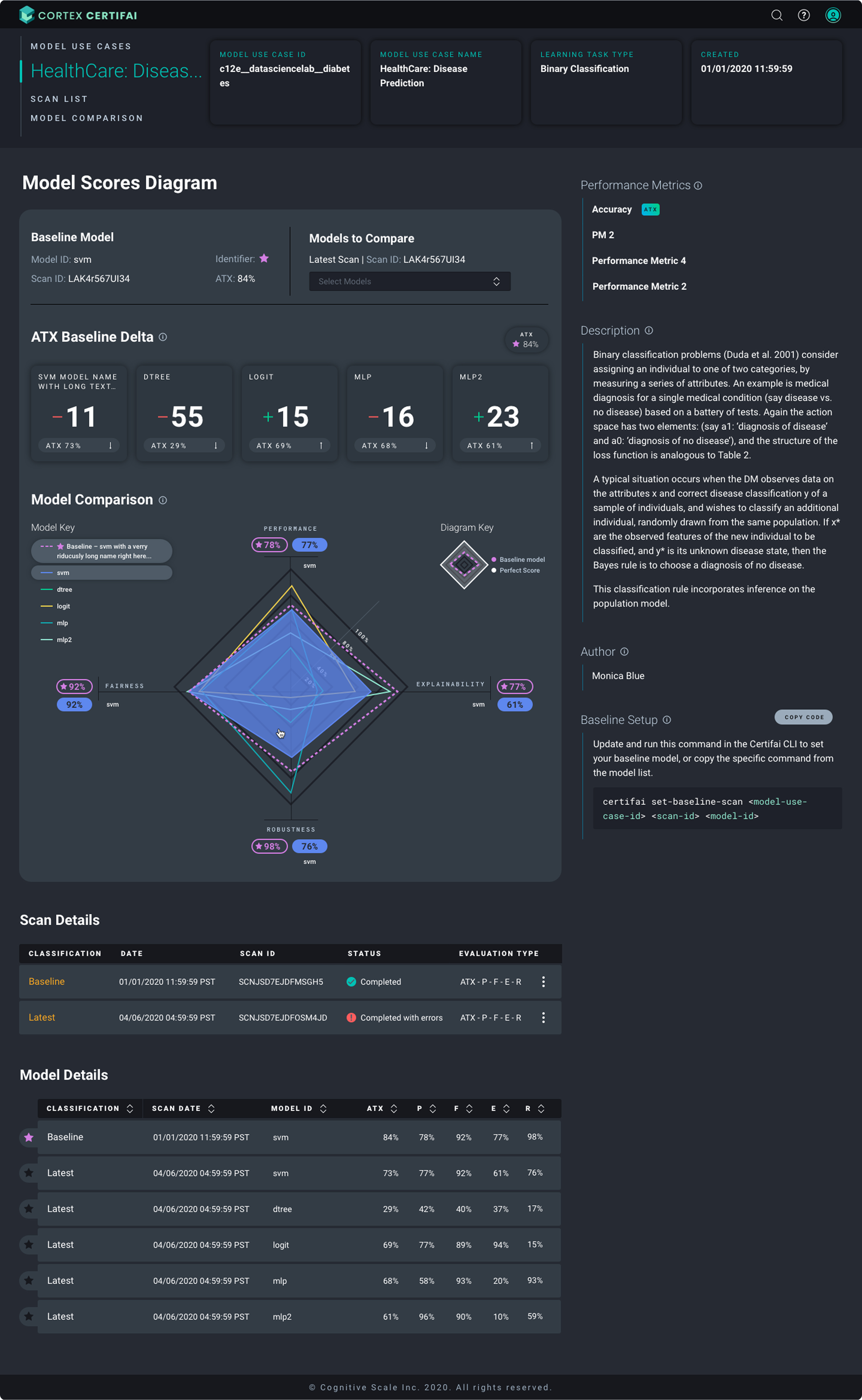 Certifai — model configuration panel