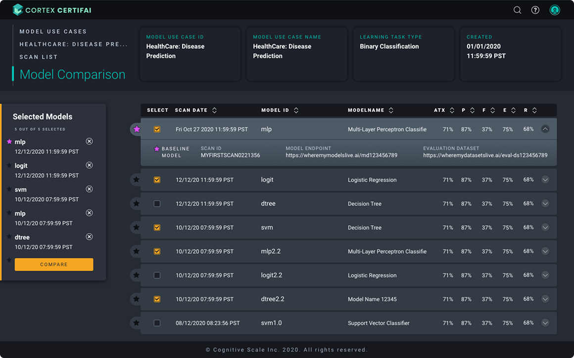 Certifai — scan configuration summary