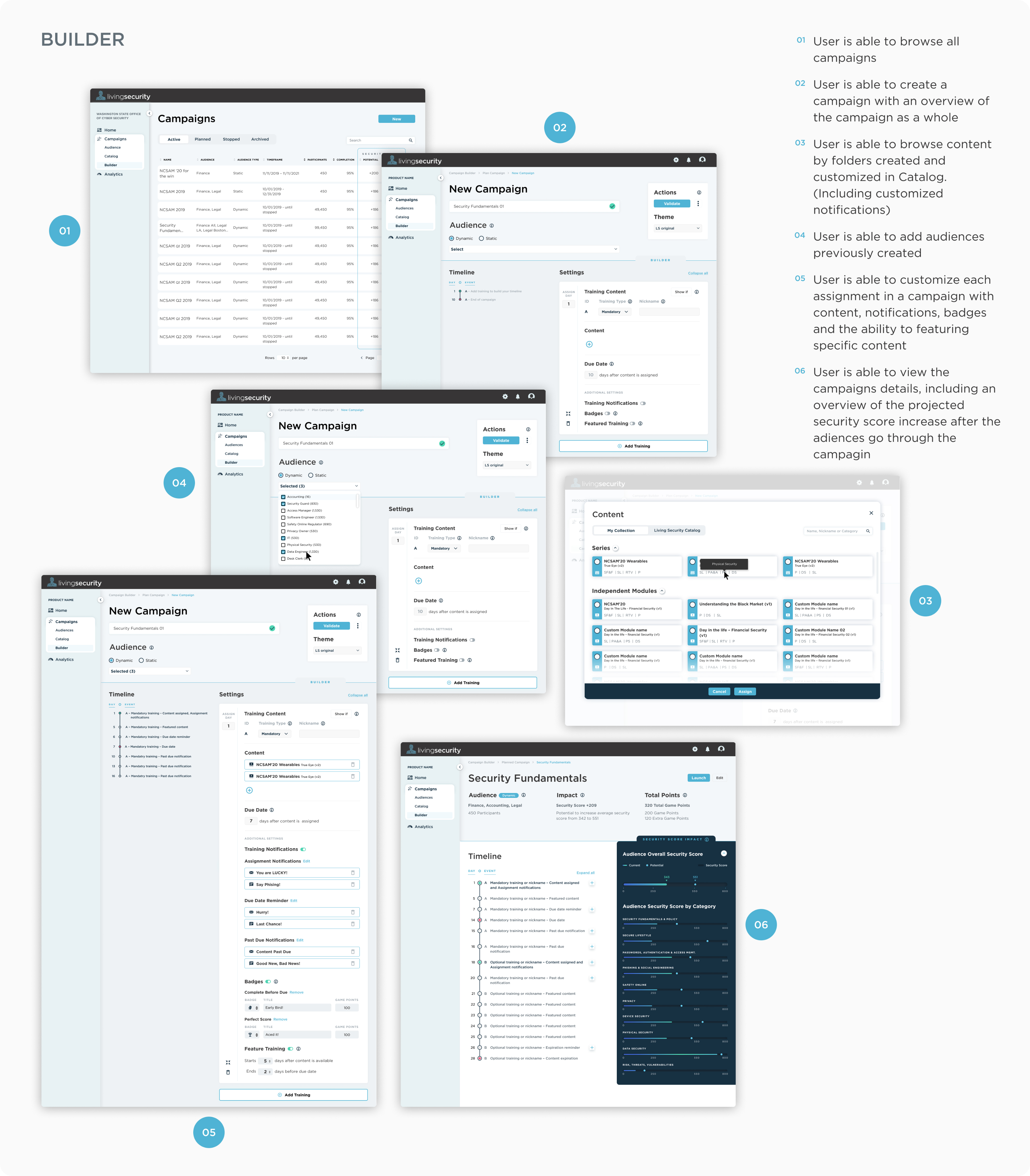 Campaign Builder interface