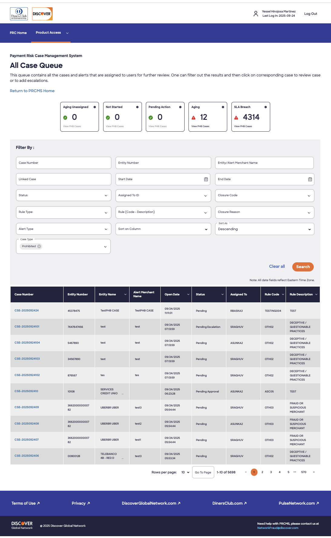 Original PRCMS case list